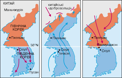 Корейська війна 1950-53