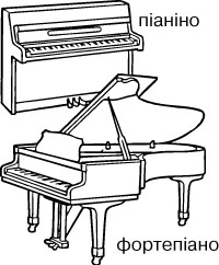 піаніно