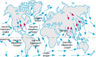 вітер