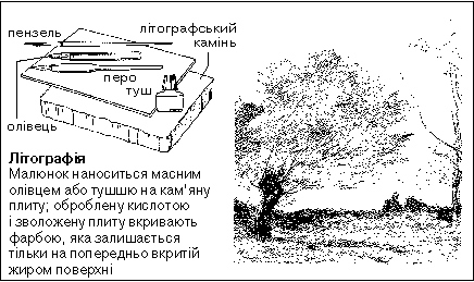 літографія