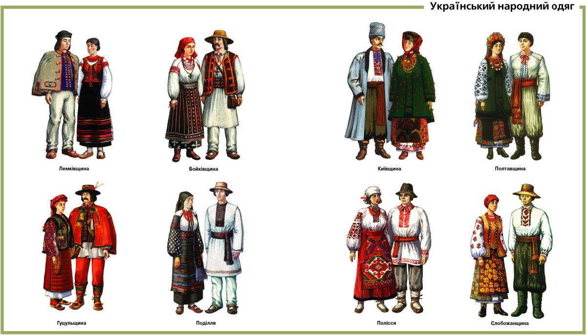 український народний одяг