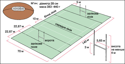 реґбі