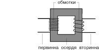 трансформатор