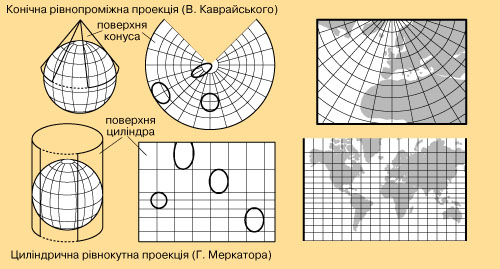 картографічна проекція